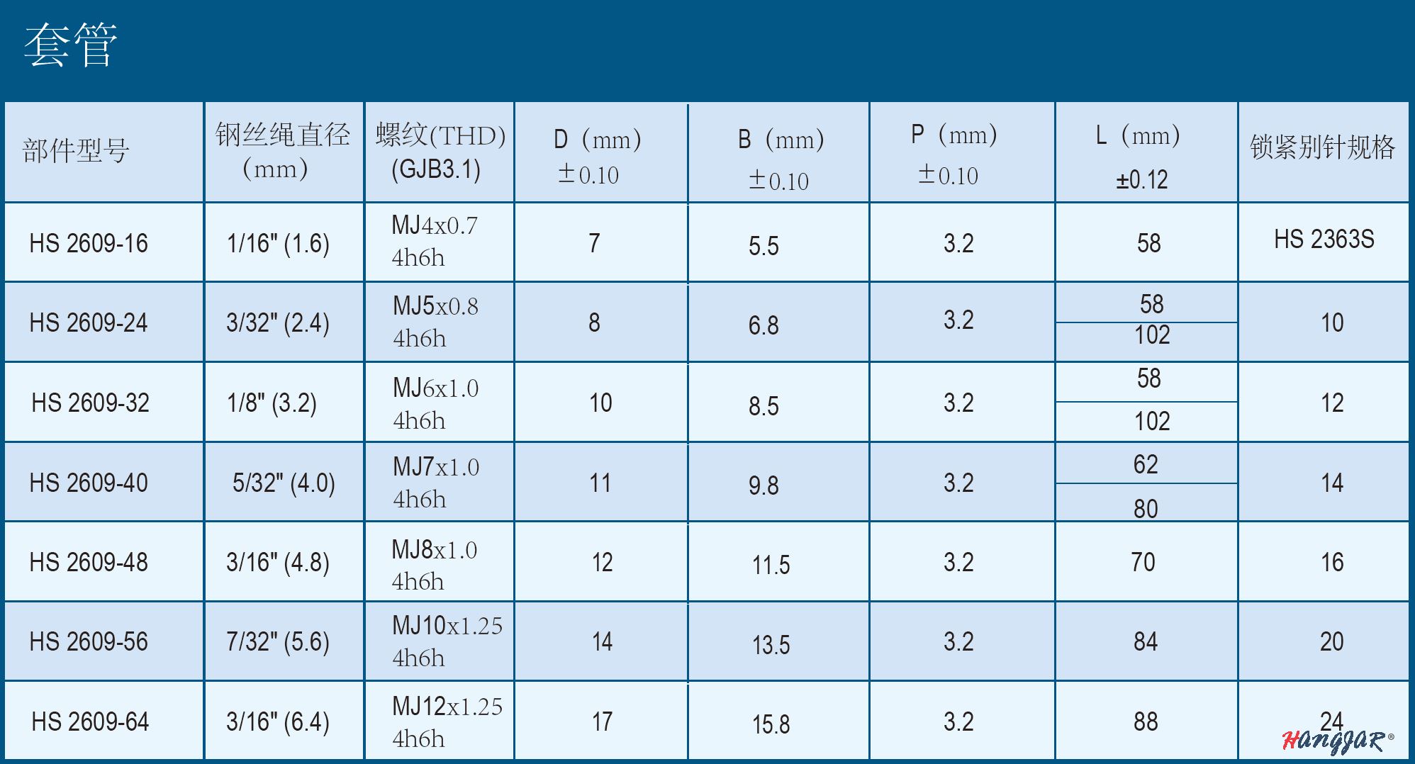 HS 2609-3.png HS 2609-3.png